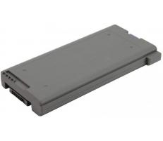 Mentor Baterie laptop Panasonic CF-VZSU46R Li-Ion 6 celule 10.65V 8550mAh